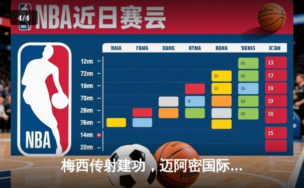 梅西传射建功，迈阿密国际3-1逆转华盛顿联，豪取联赛三连胜 - 4